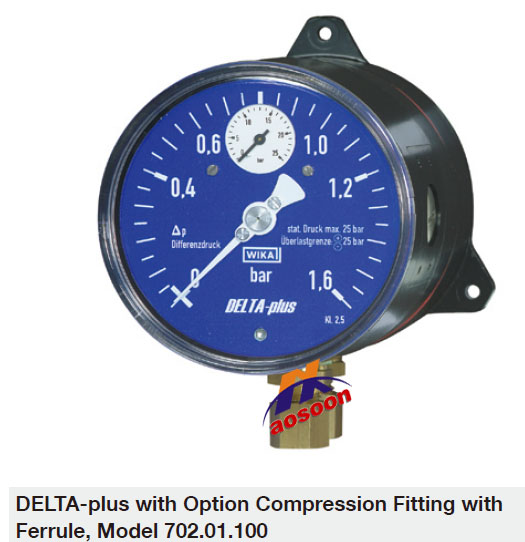 wika Differential pressure gauge