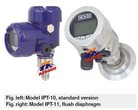 WIKA Process pressure transmitter