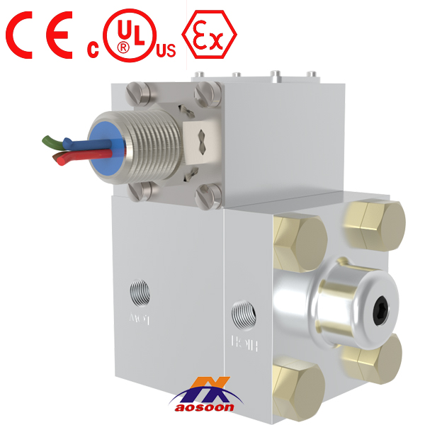 CCS 674 series different switch