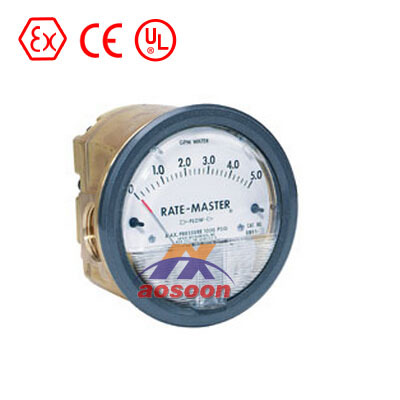 Dwyer RMV series rate-master Dial type Flowmeter