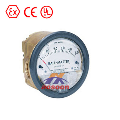 Dwyer RMV series Dial Flowmeter